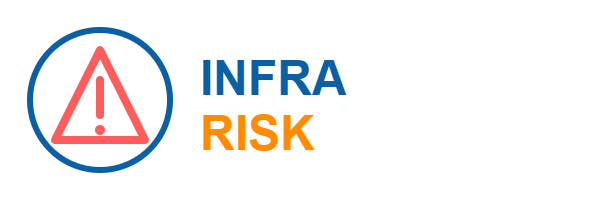Infra Risk logotyp